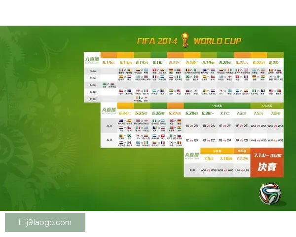 世界杯技术统计关键指标解析与球队战术表现深度研究发展趋势全球足球 世界杯技术统计关键指标解析与球队战术表现深度研究发展趋势全球足球